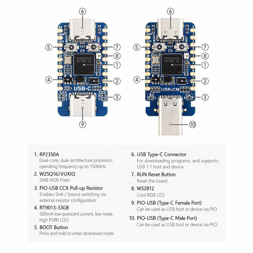 RP2350-USB-C 미니 개발 보드, 라즈베리 파이 - Banana Pi Bpi-M5 리뷰 및 가격